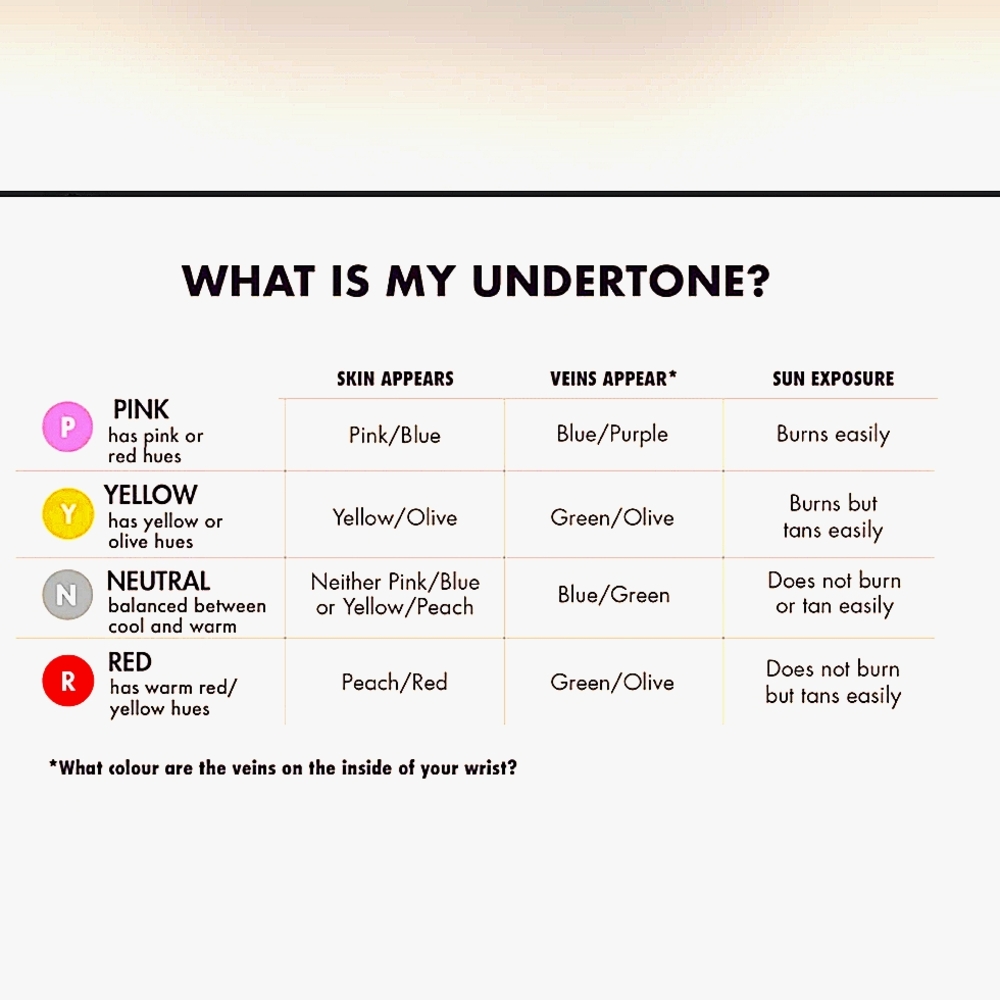 NIB🔥12 Hour Stila 2in1 "Stay All Day" Foundation & Concealer❤️‍🔥Medium - Picture 8 of 12